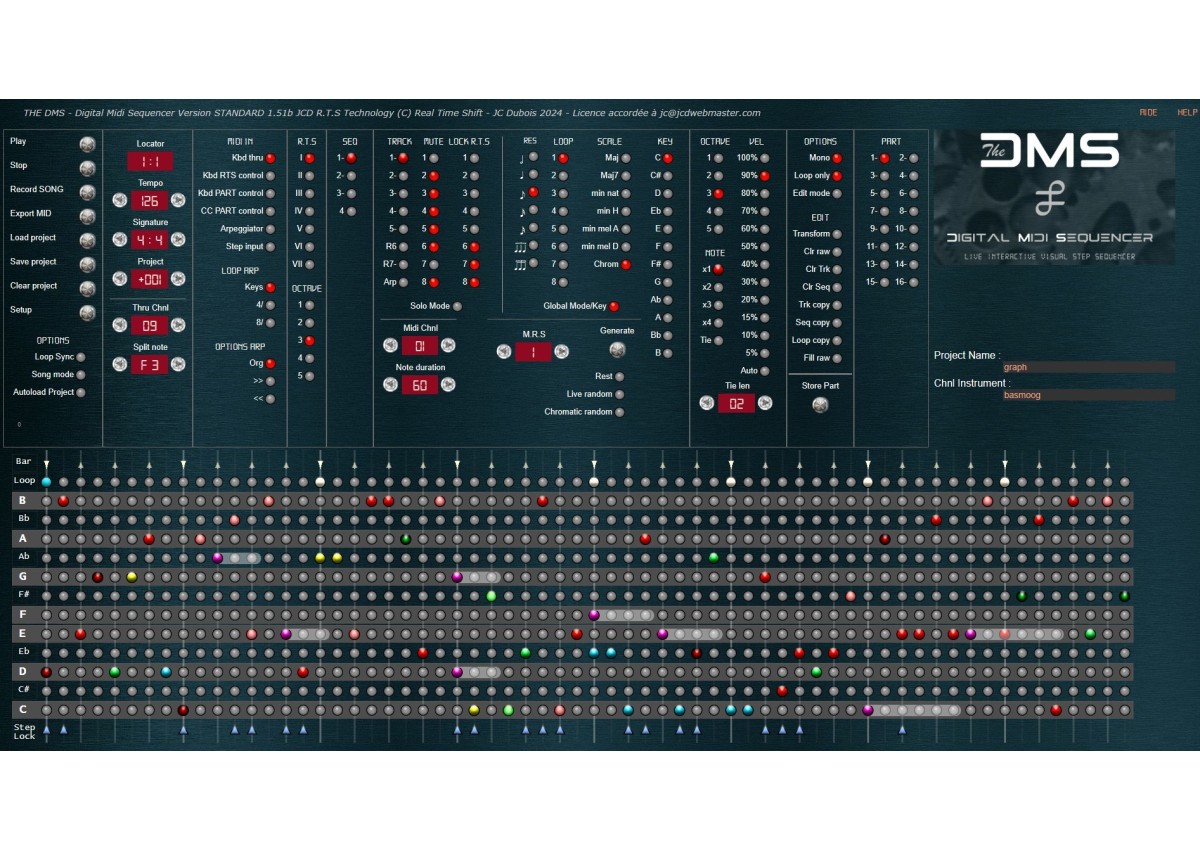 The DMS Licence Standard