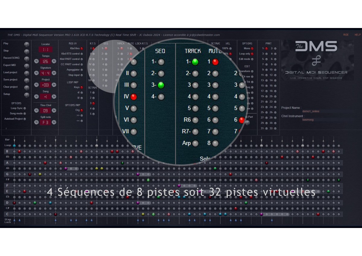 The DMS Licence Standard